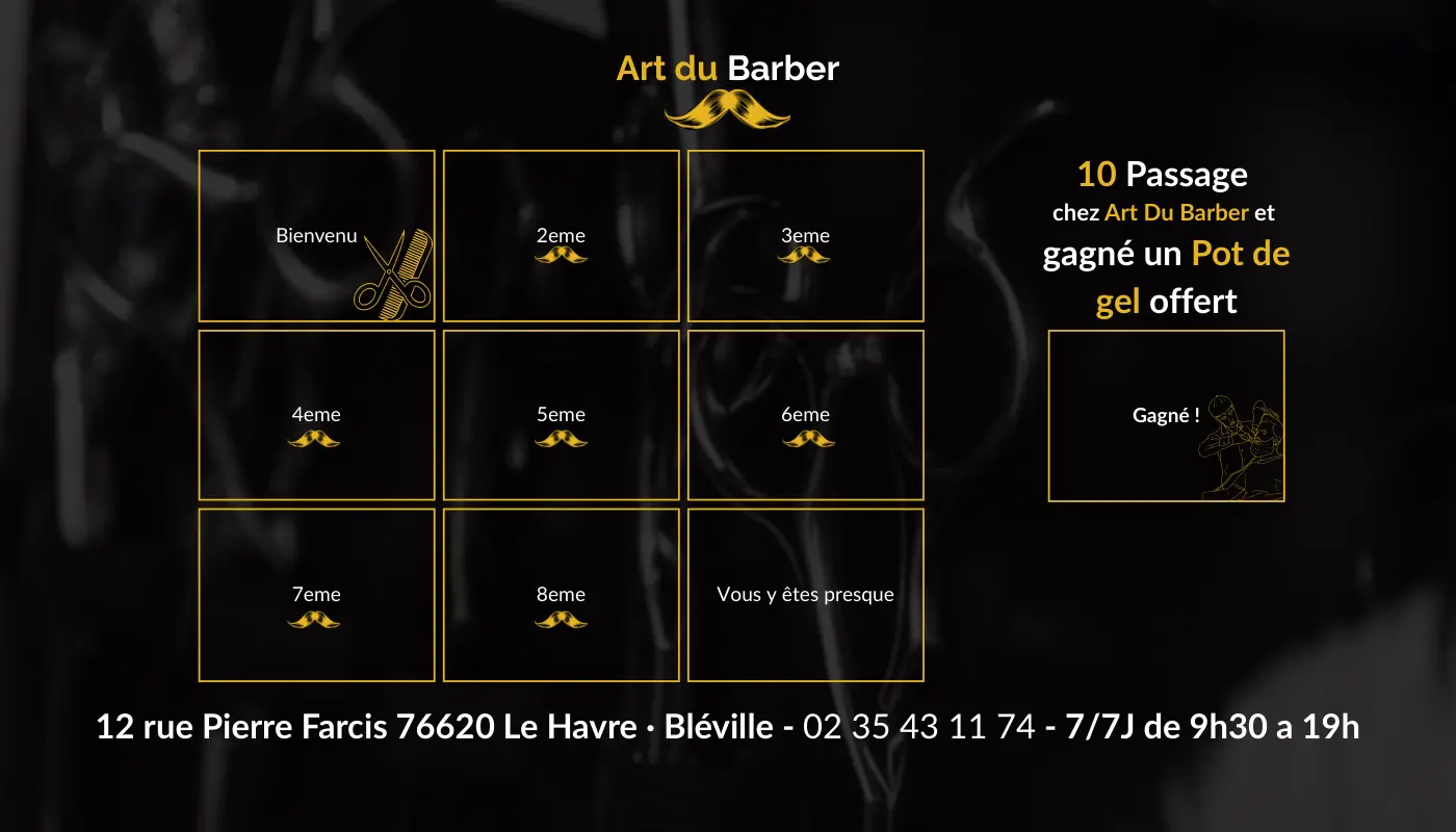 Verso de la carte Art du Barber : grille de fidélité et récompense